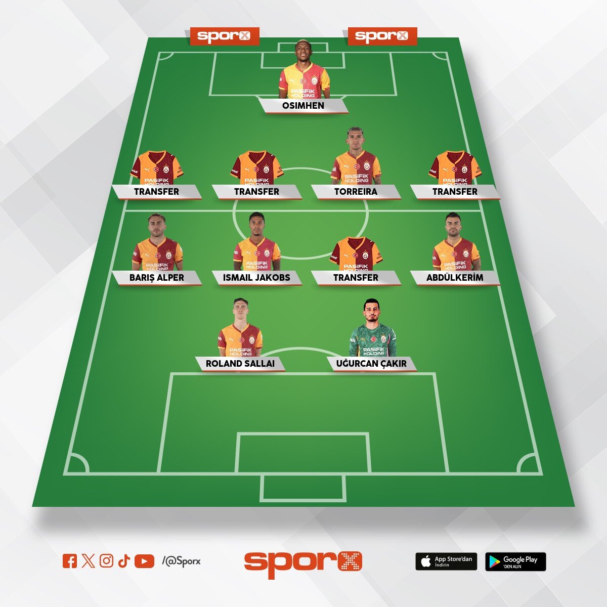 Galatasaray geni� kadro