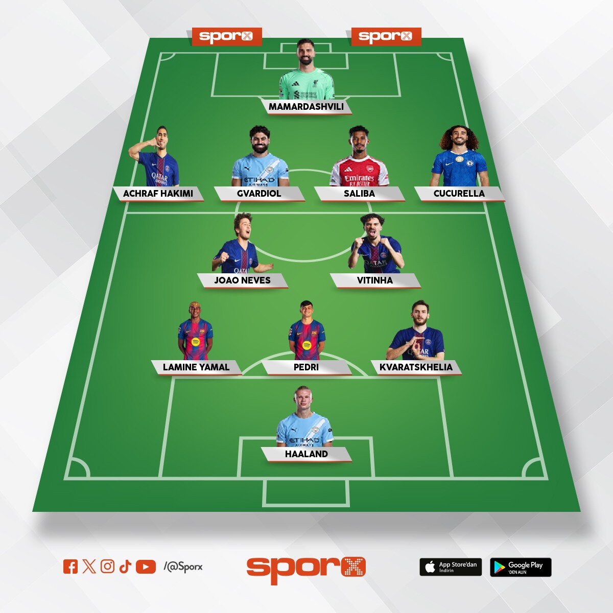Real madrid i�in hayal kadrom