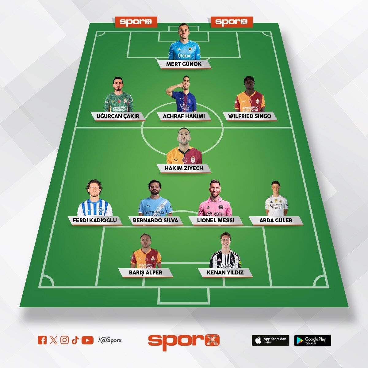 galatasaray  ,u�urcan
