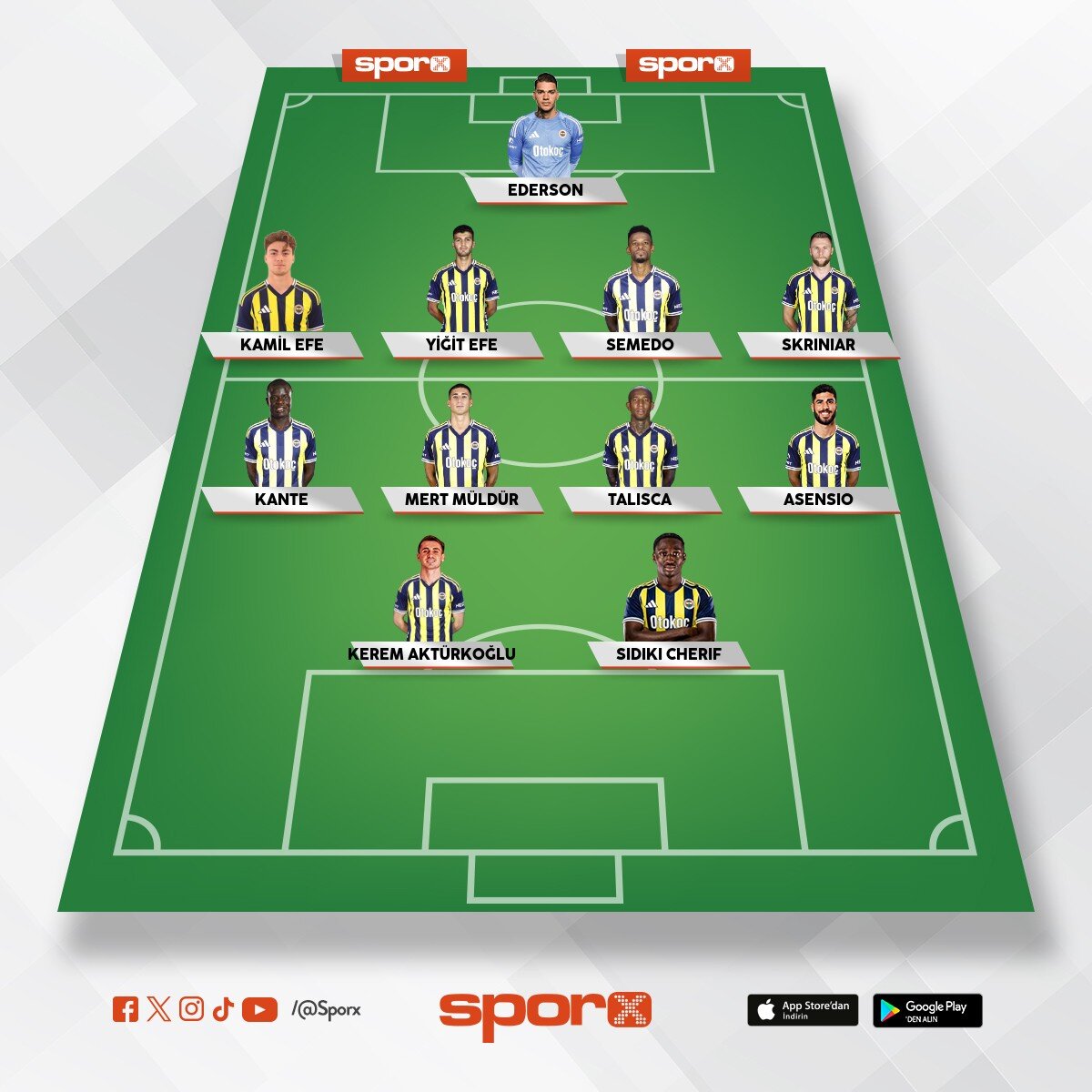 Turan tetikli K�sece spor