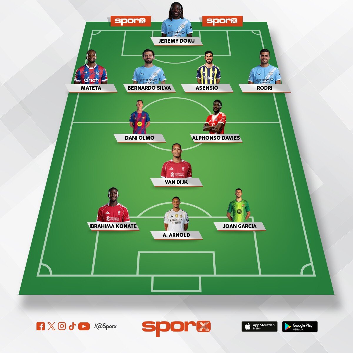 Real Madrid asens�o