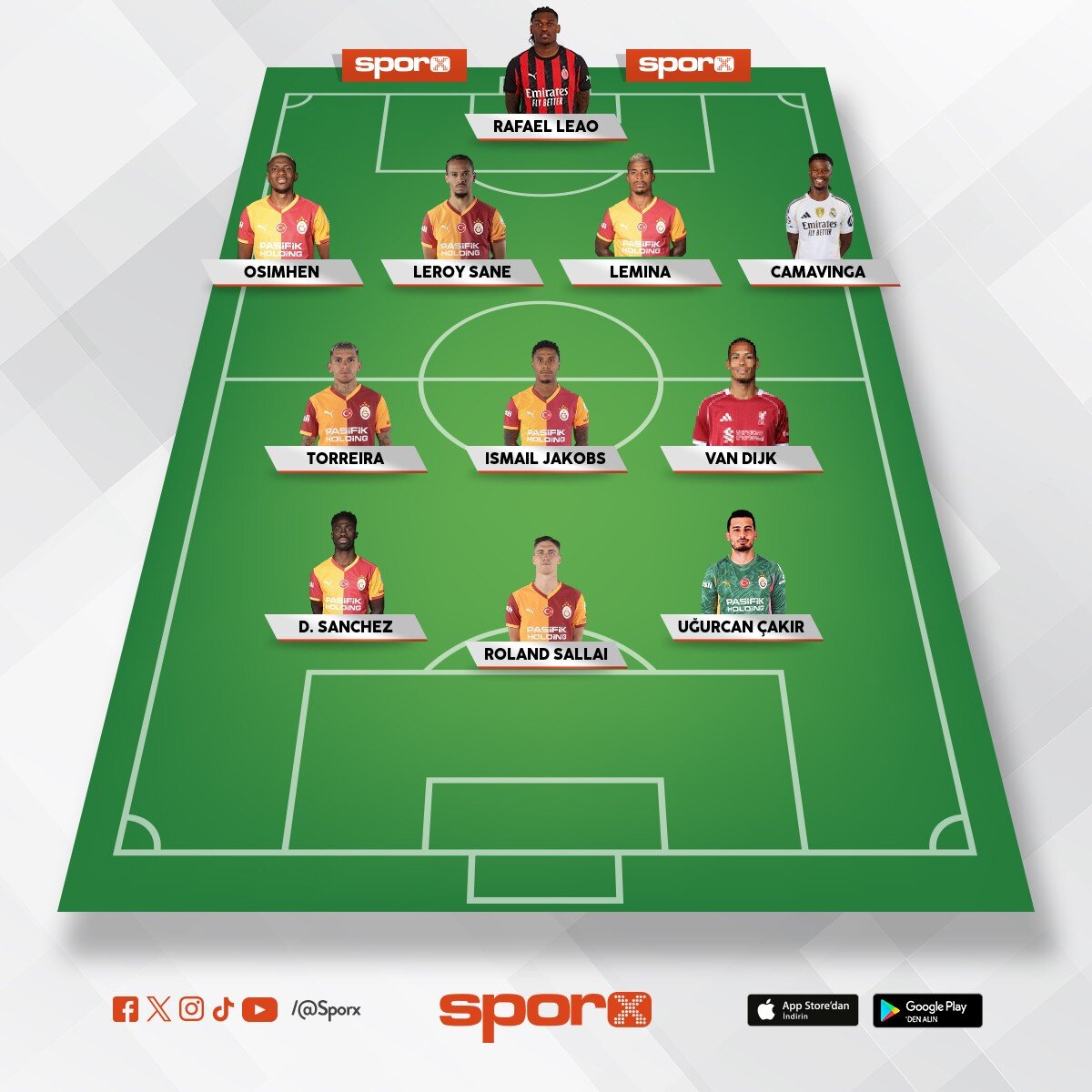 transferli galatasaray