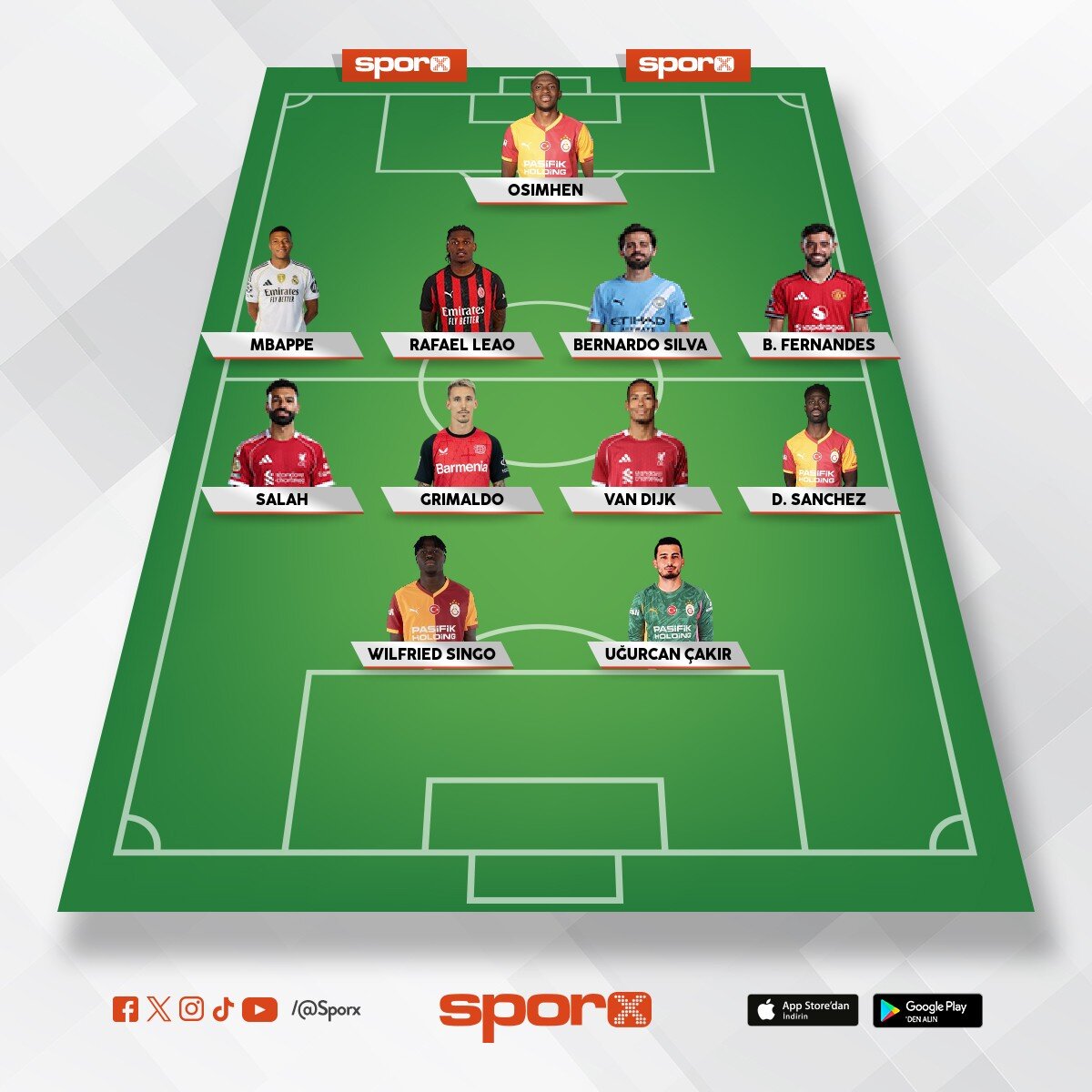 Galatasaray 2026/2027 kadrosu l�tfen b�yle olsun.