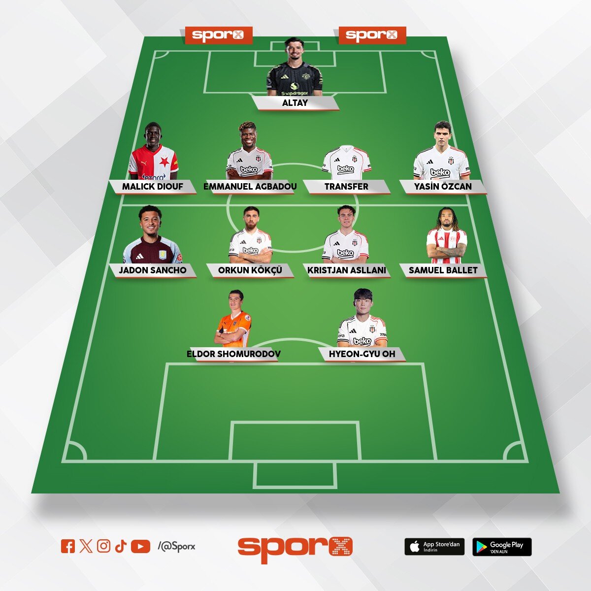 olmas� gereken 11 defans adil demirba�
