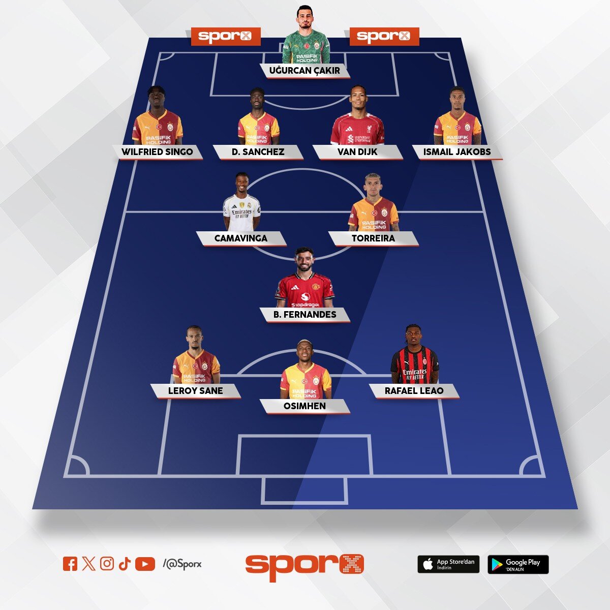 UCL F�NAL