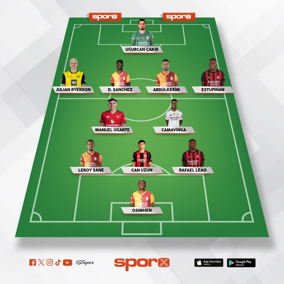 Gs �ampiyonlar ligi �eyrek final garanti
