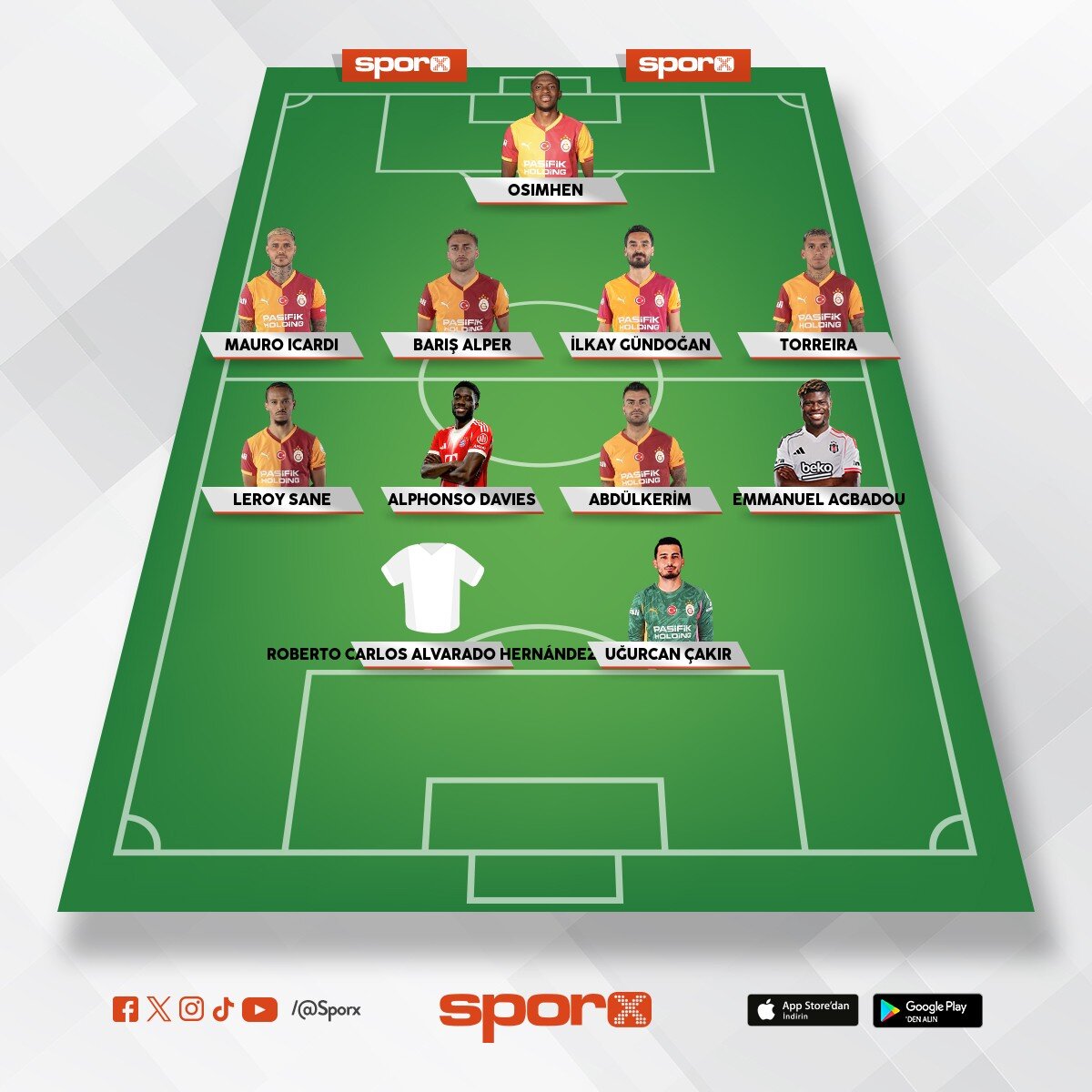 cimbom