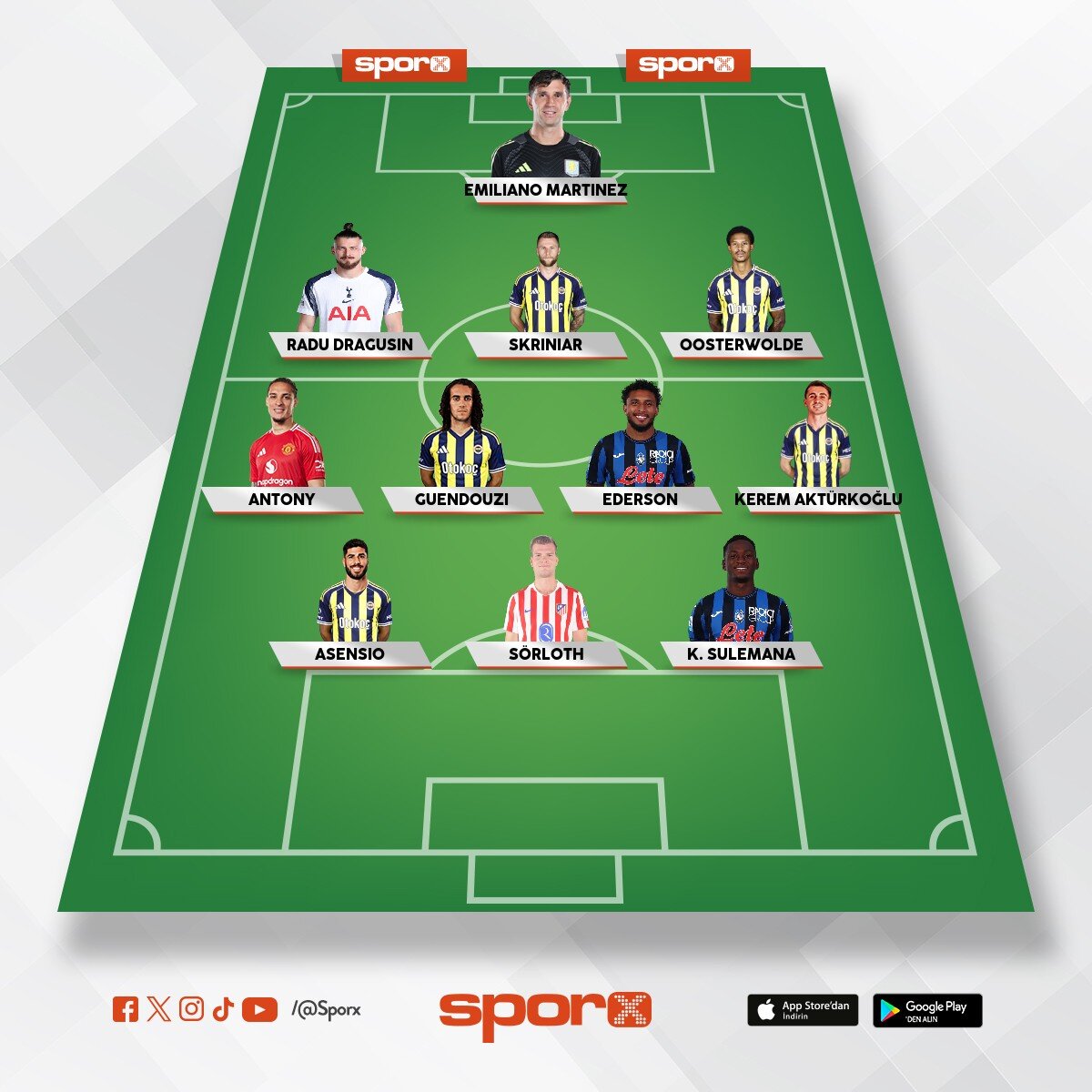 Bu fener zorlar 