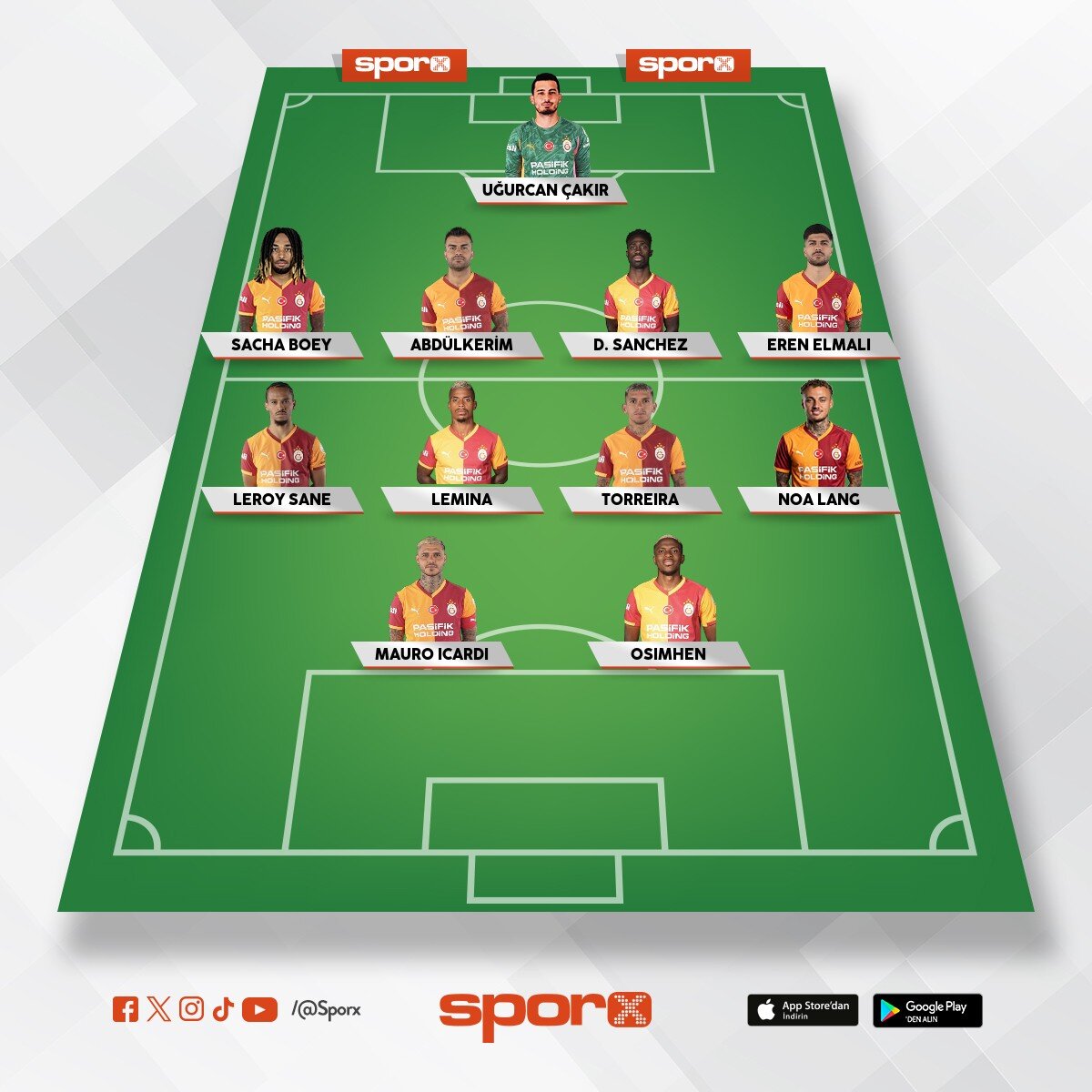 En iyi Galatasaray kadrosu