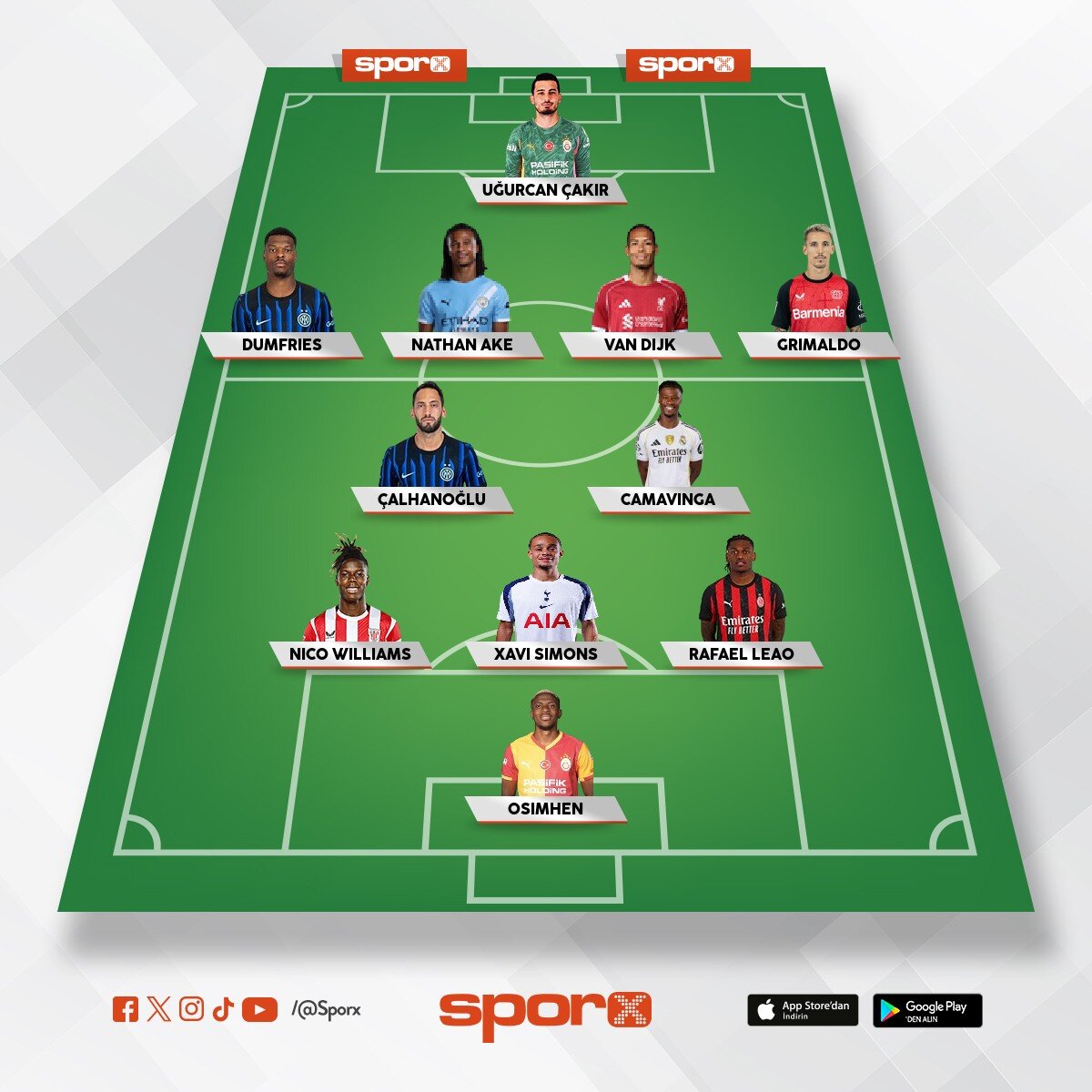 2027 Galatasaray 