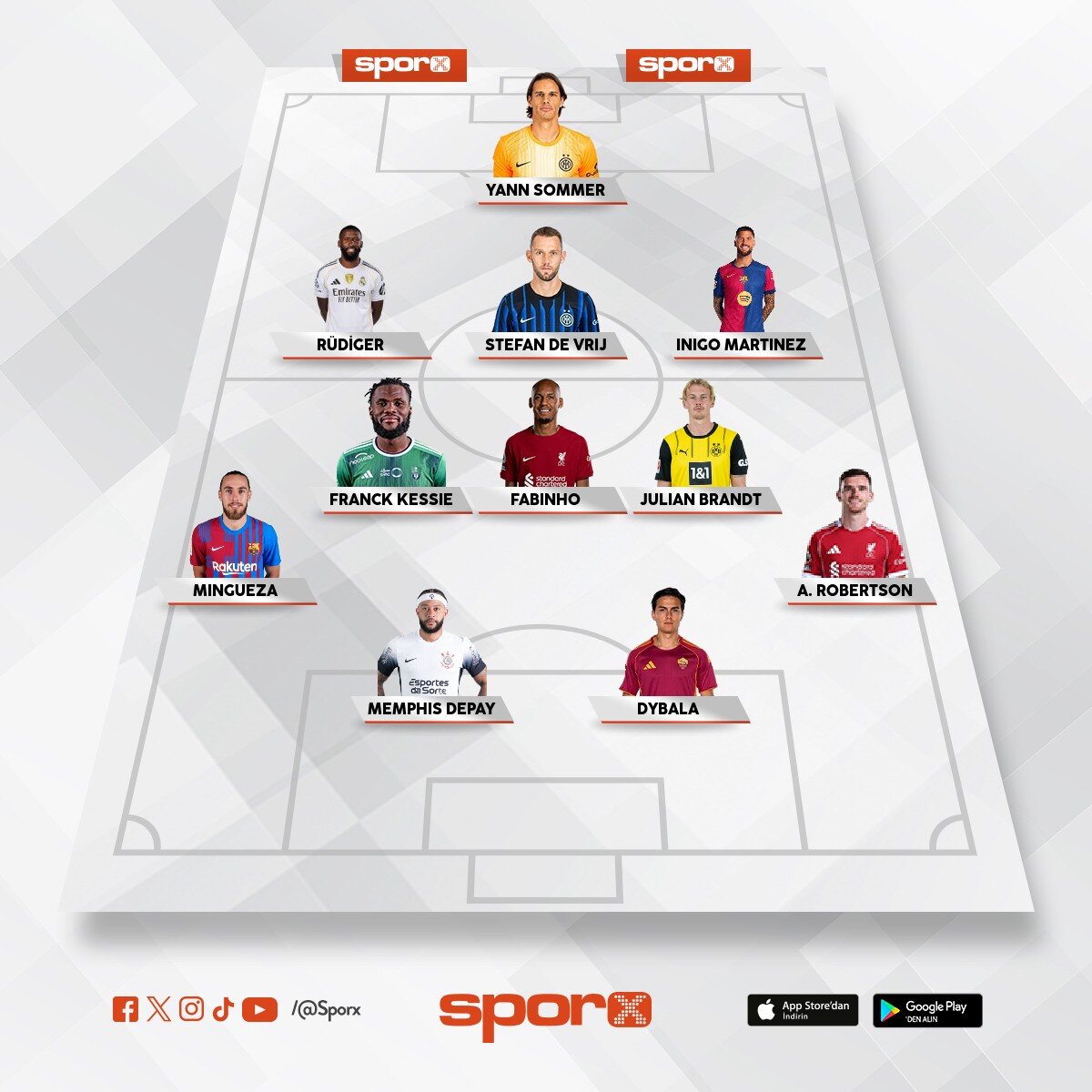 �ampiyonlar ligi seviyesinde bele� futbolcular