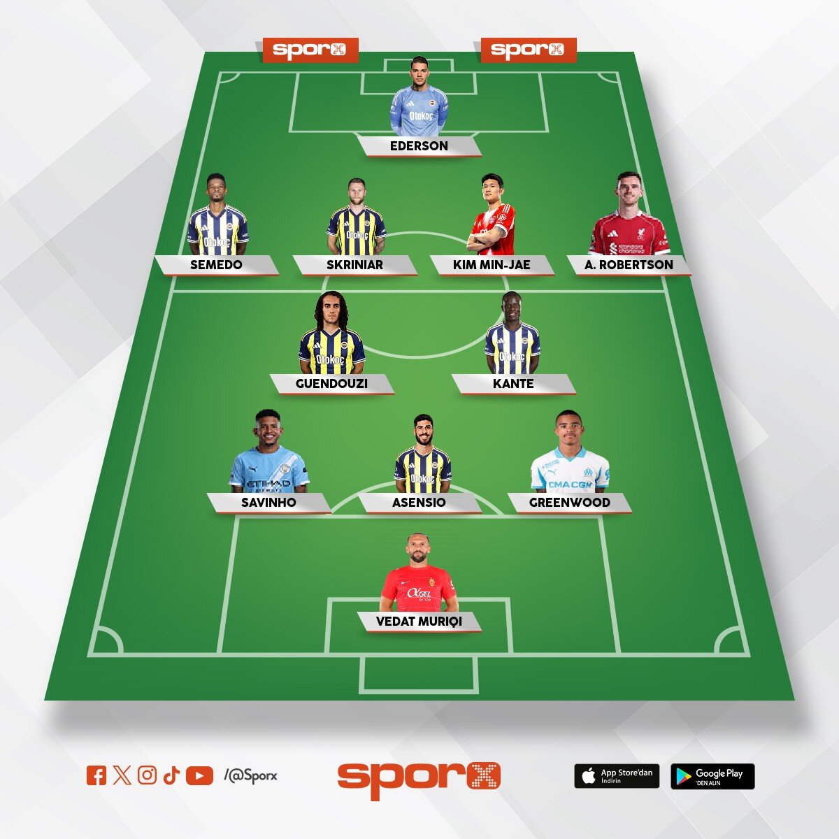 Be� transferle �ampiyon 
