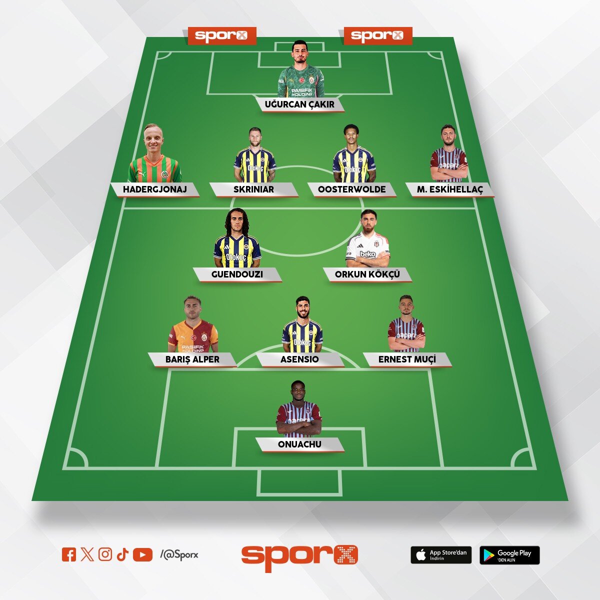 s�per lig 25-26 en iyi kadrosu