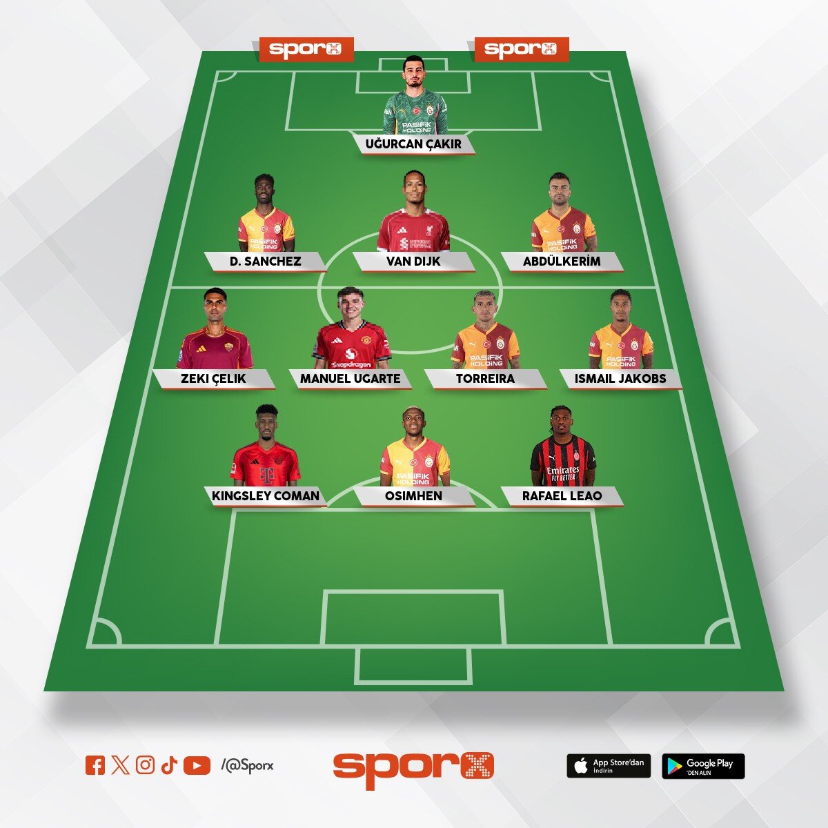 ucl deplasman