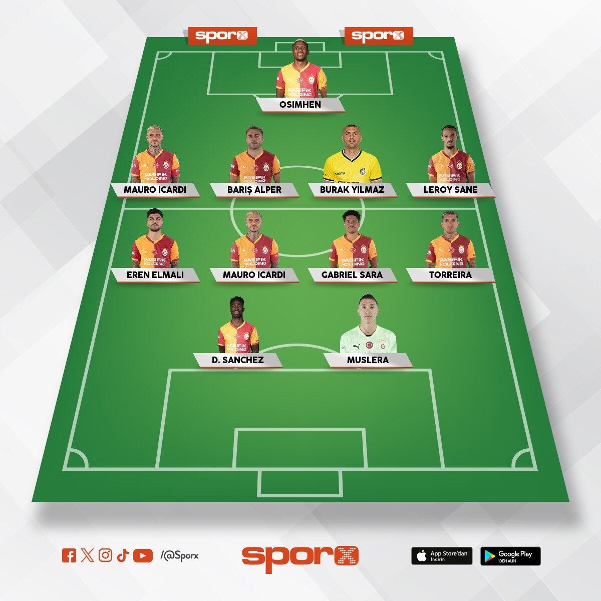 Cimbom