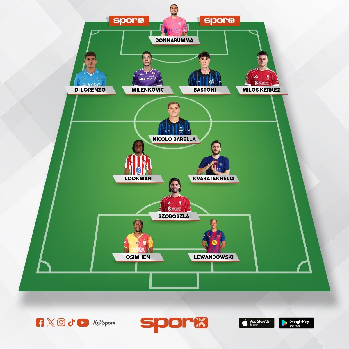 2026 D�nya kupas�na gidemeyen futbolcular 