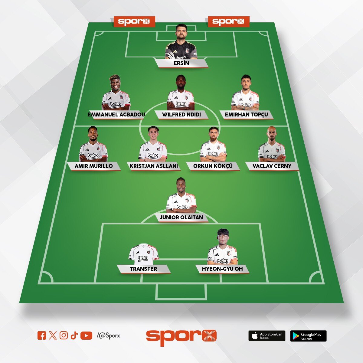 Be�ikta� ideal olmayan 11