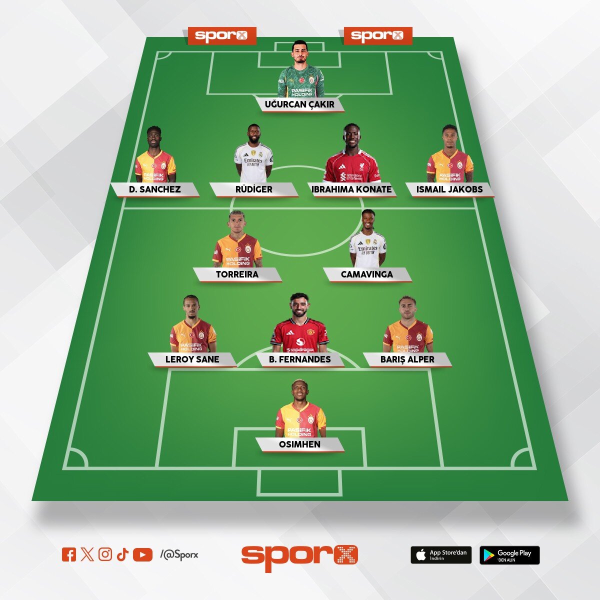 UCL yi 2027