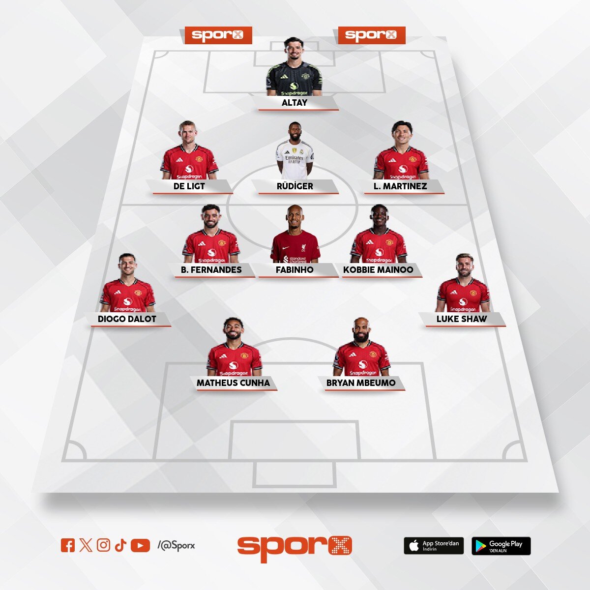 Manchester un�ted �ampiyonlar ligi kadro