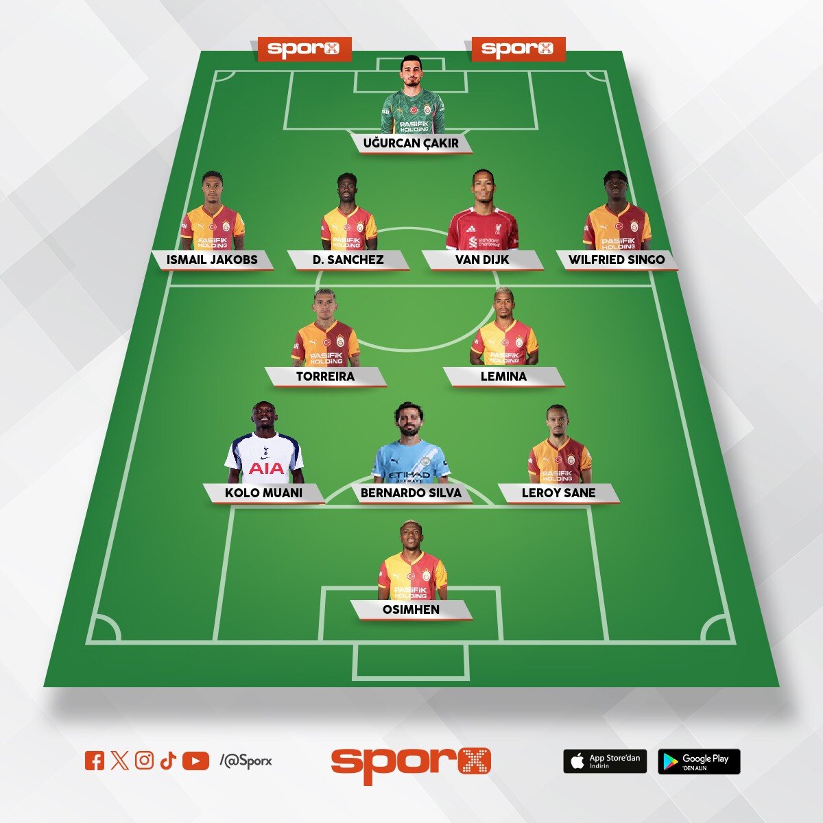 Muhte�em cimbom