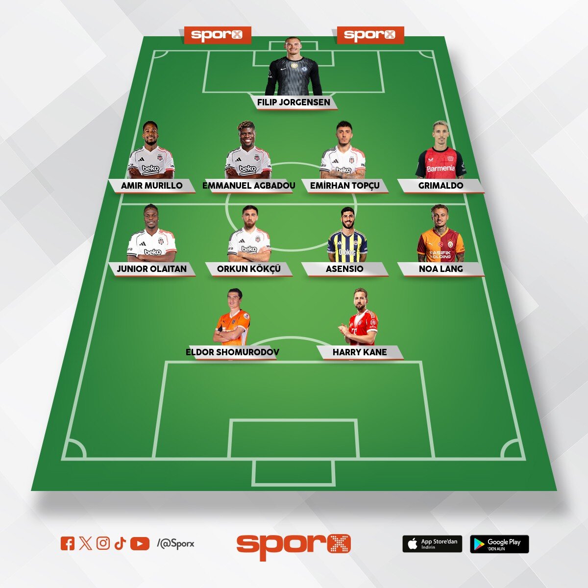 Bjk