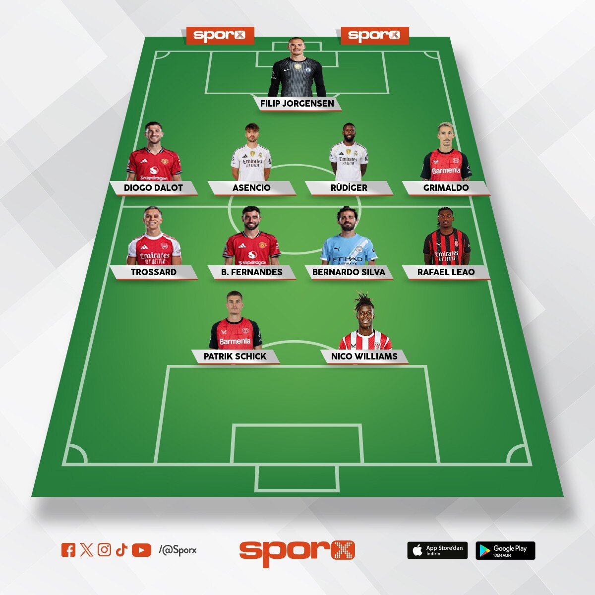 S�per Lig Transfer S�ylentileri En �yi 11