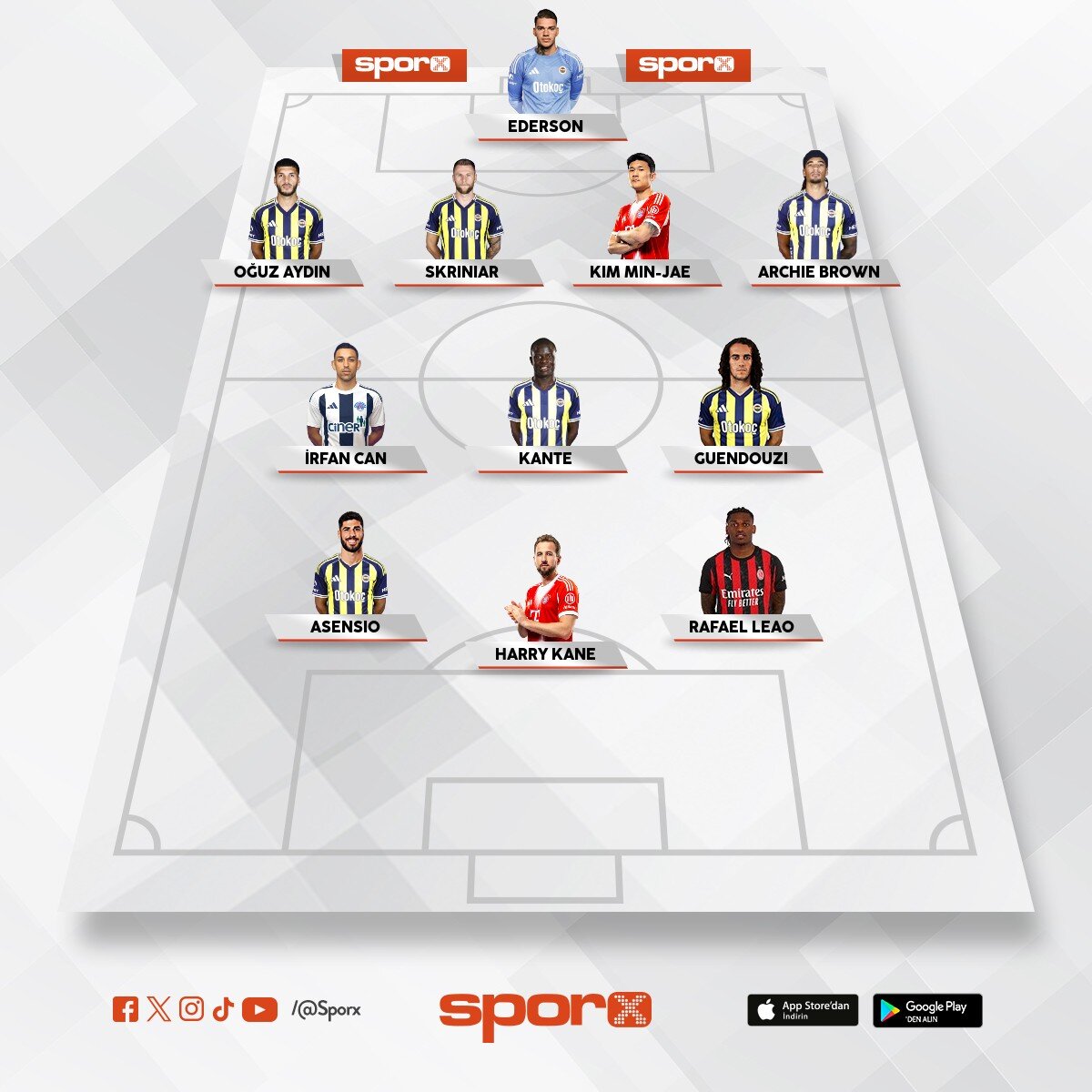 Fener