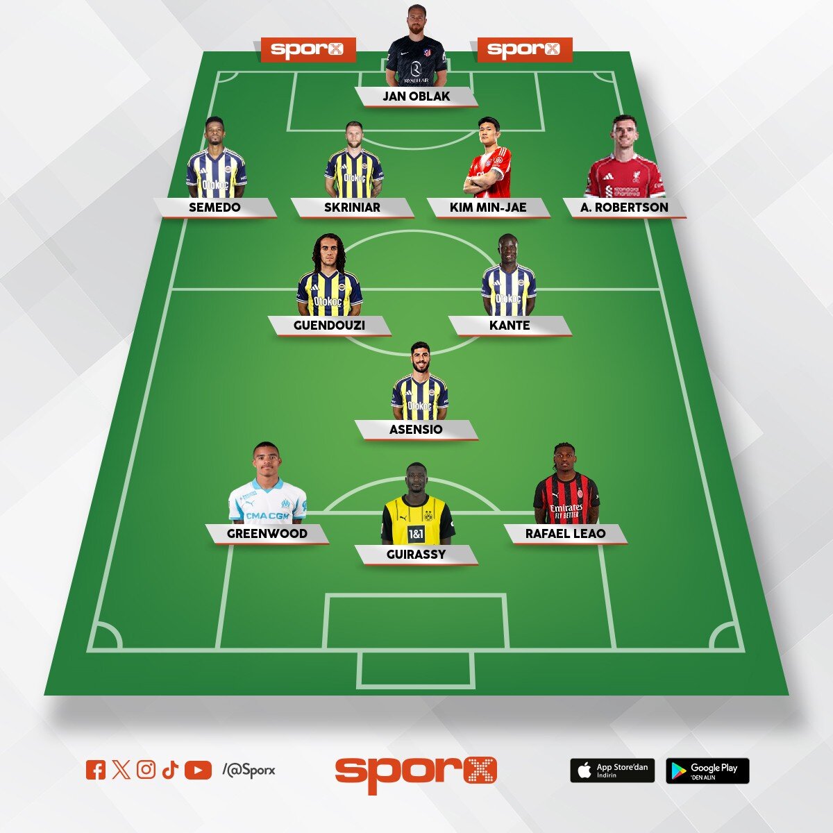 �smail Kartal