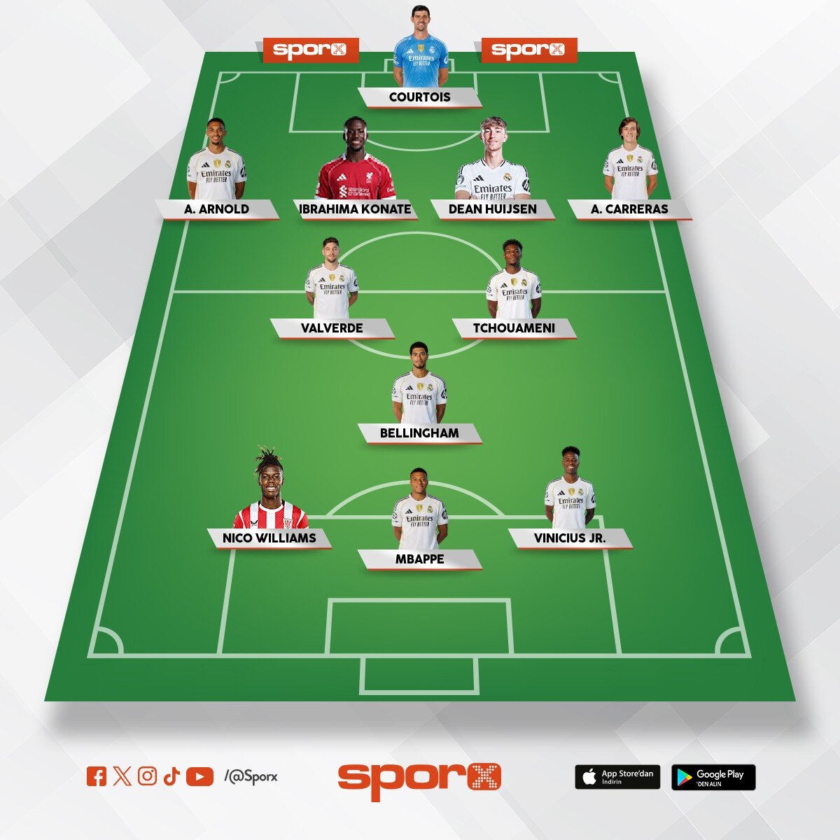 Real Madrid 