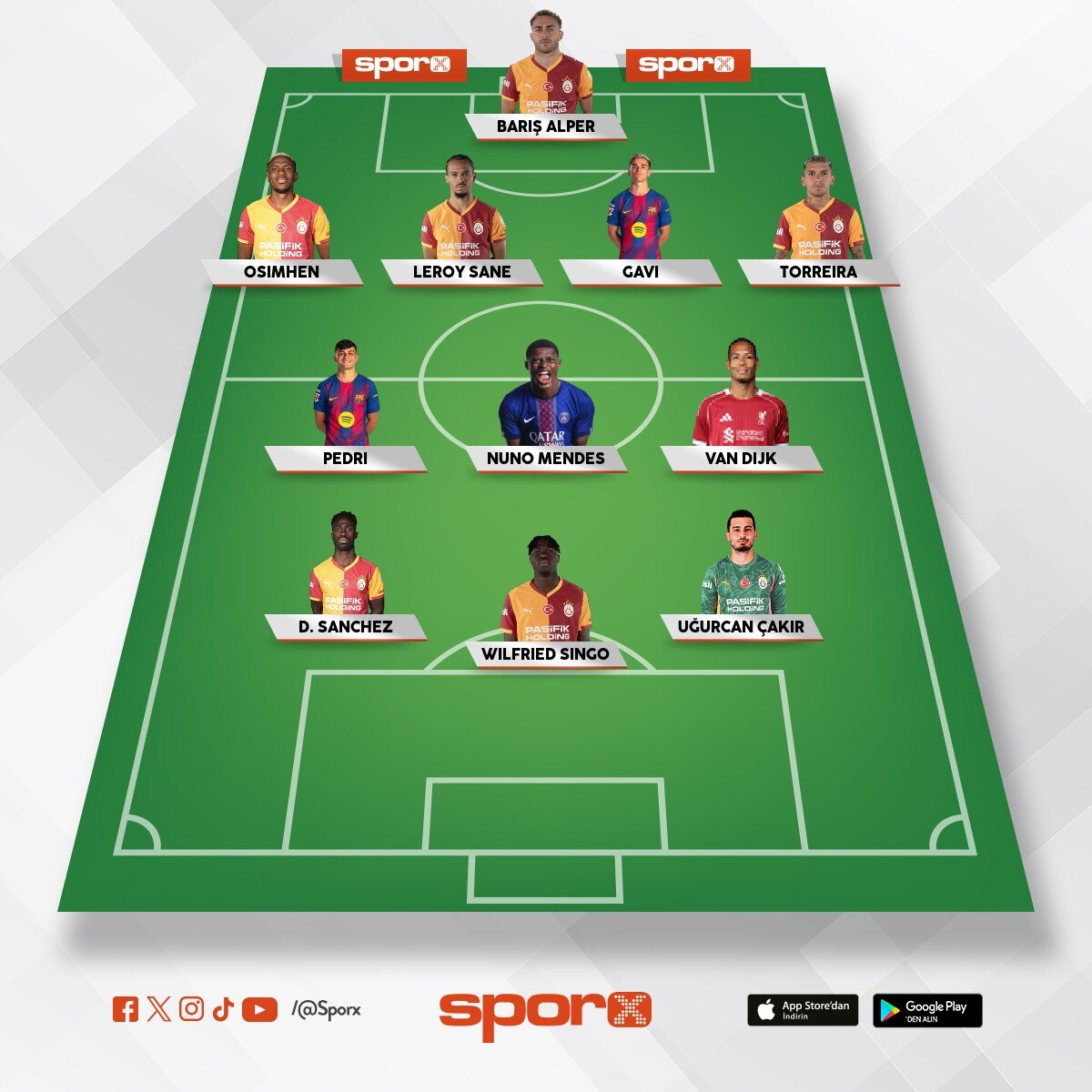 en ideal Galatasaray tak�m� bu ate� eder