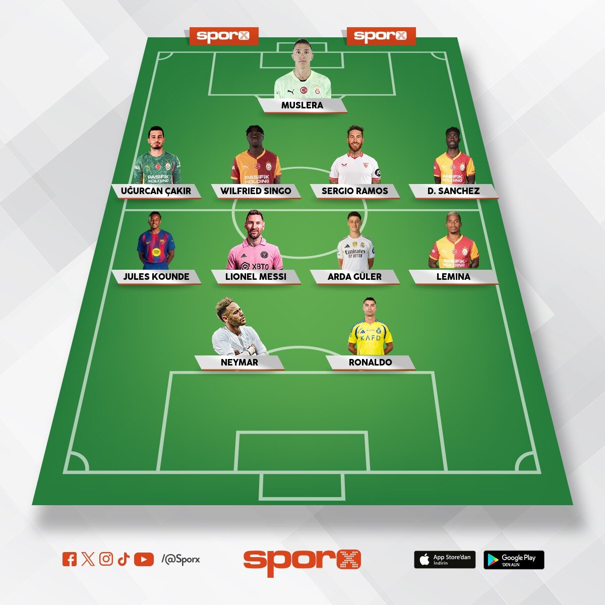 GS spor