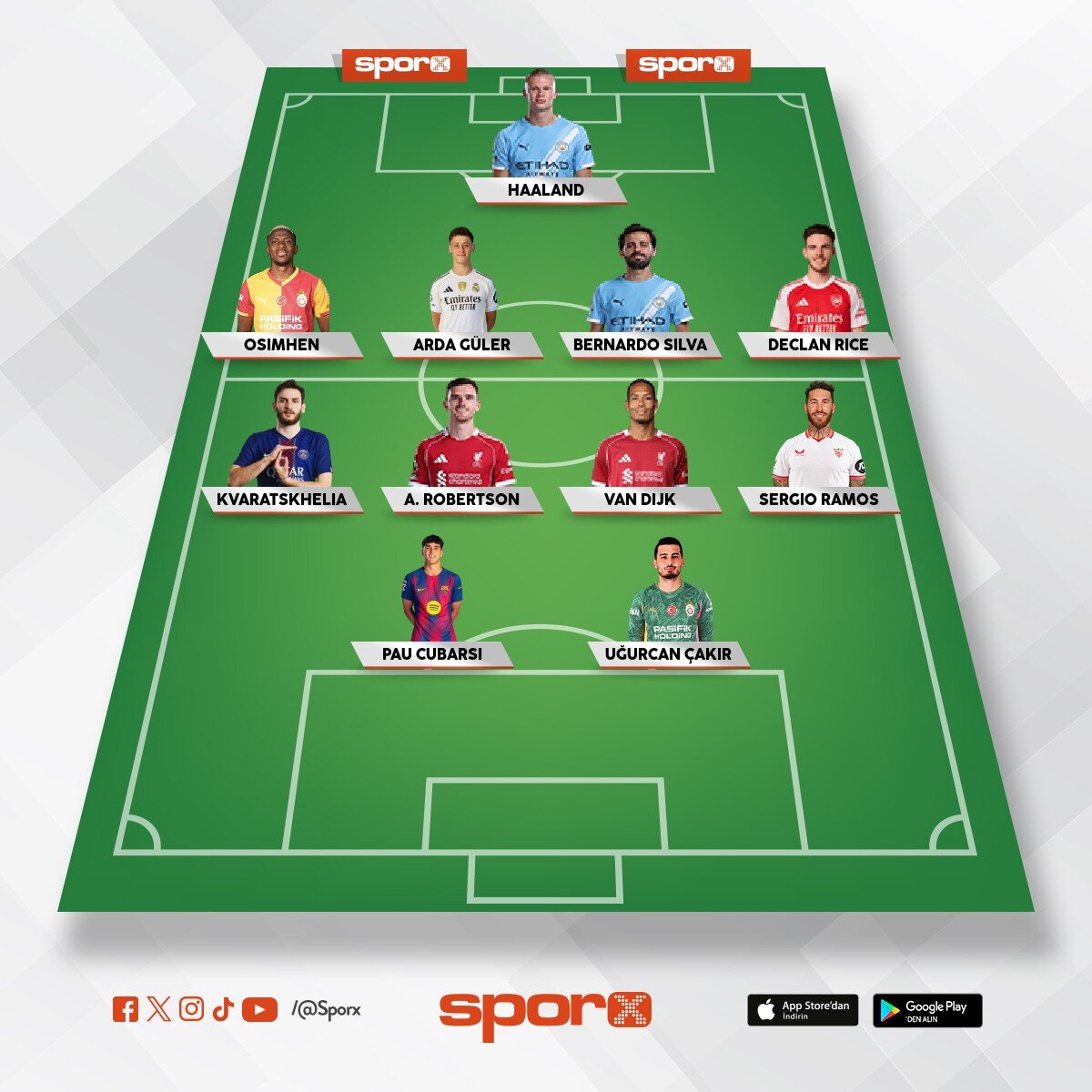 �brahim Sar�tepe
SK