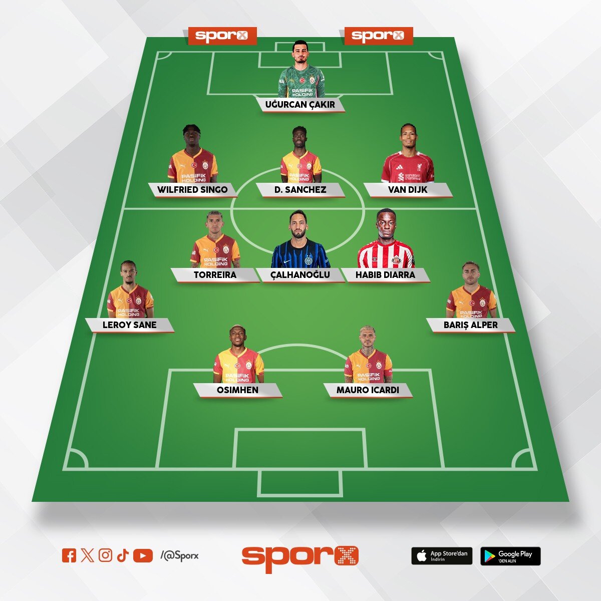 Salai,lemina,jacops+4 nhaga,jelert,stoper bertu� �mit akda� mevcut yerliler