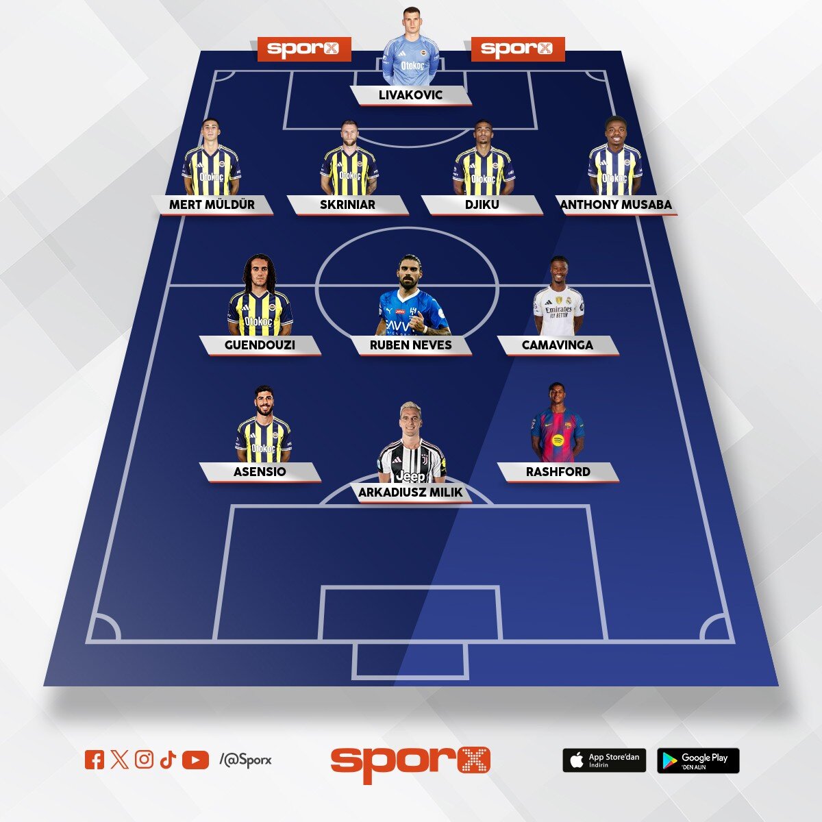 Ucl alir