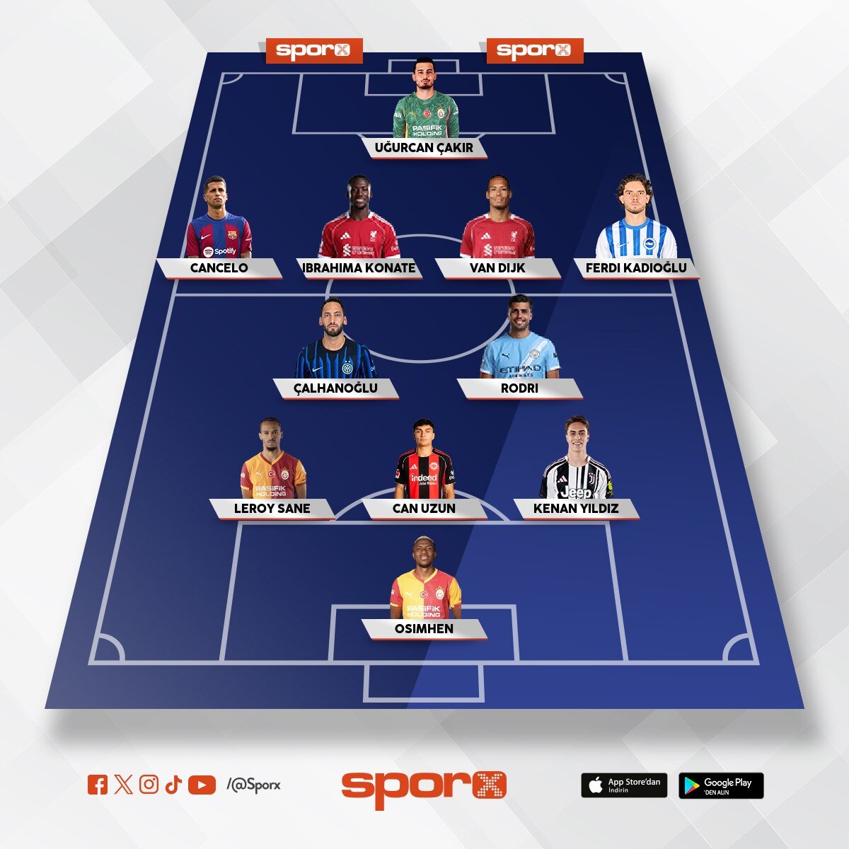 2027 �L Galatasaray