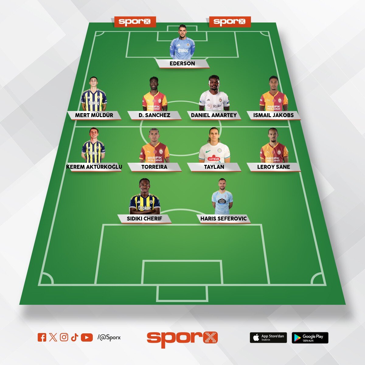 fener 26 27 en az parayla samp�yonluk