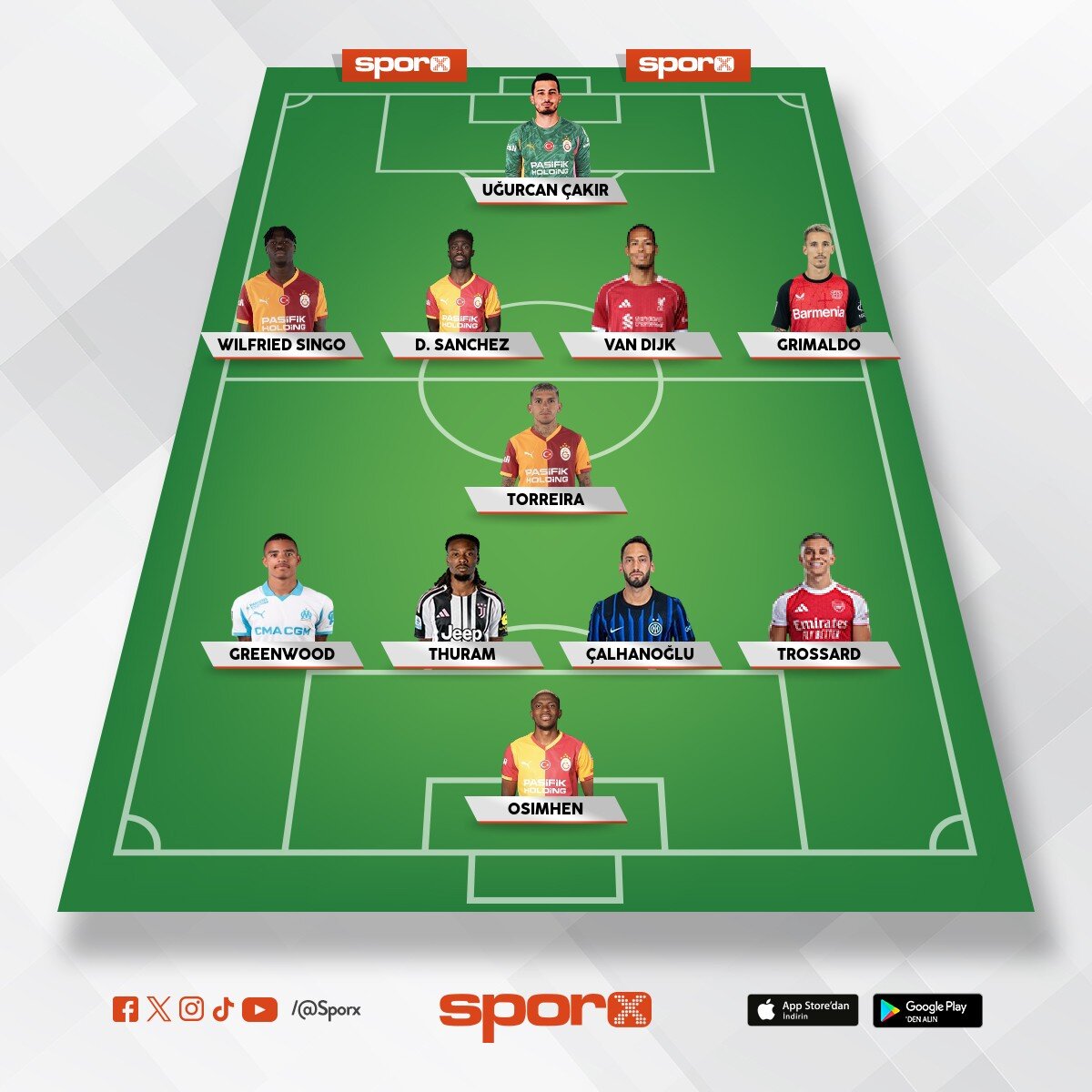 Champ�ons leage 🌟