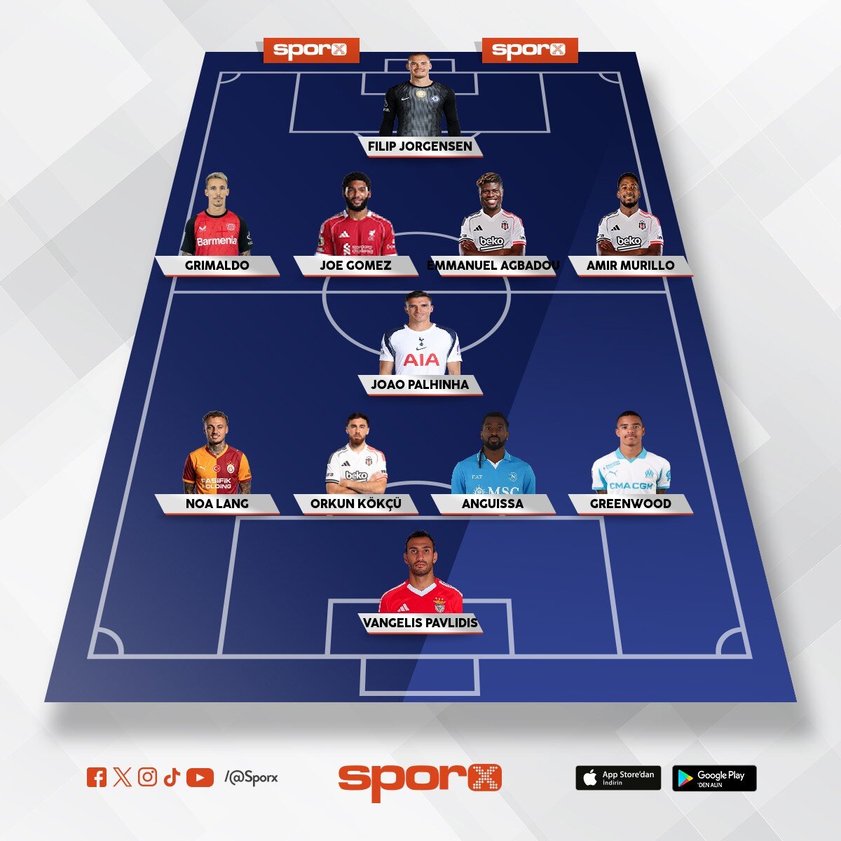 Arda turan �nderli�inde be�ikta�