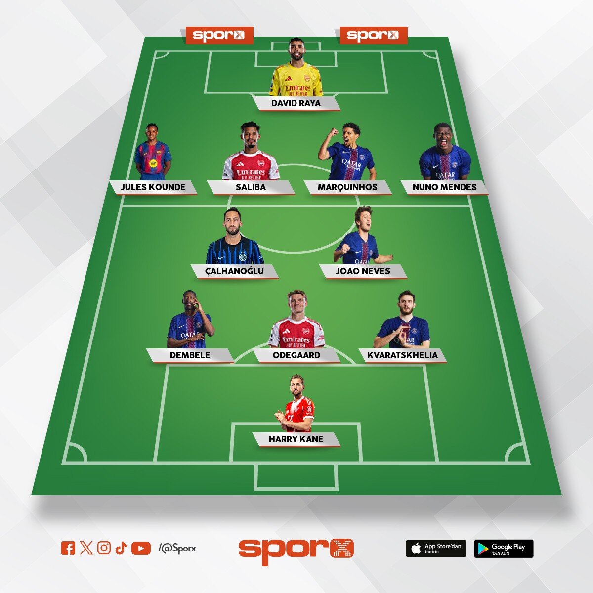 Y�l�n ilk 11'i