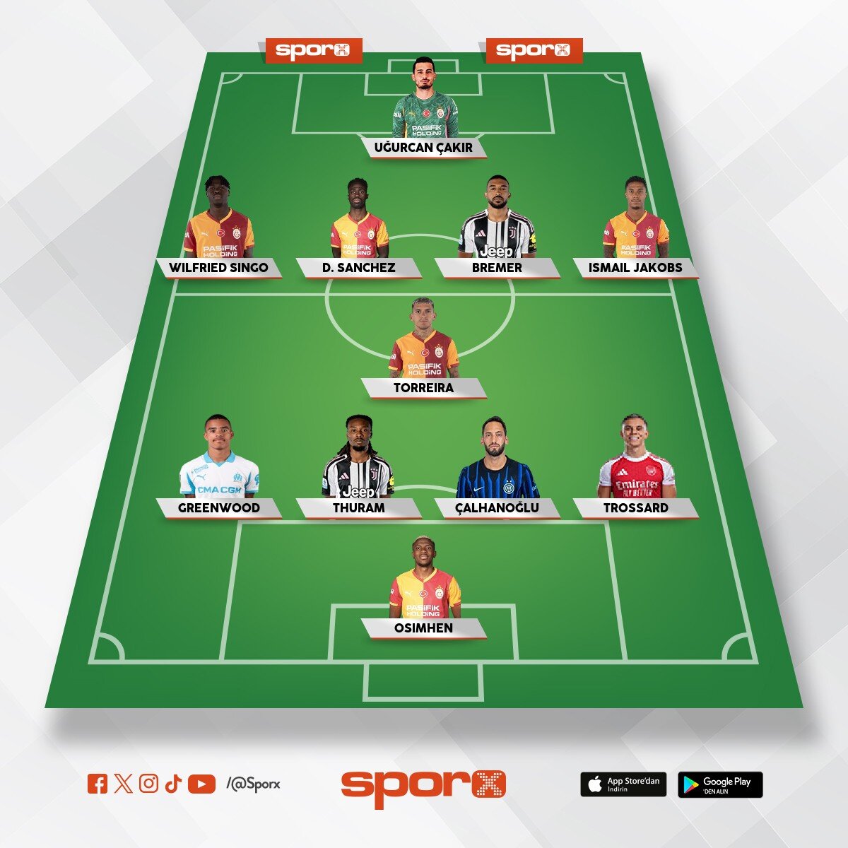Champ�ons leage 🌟