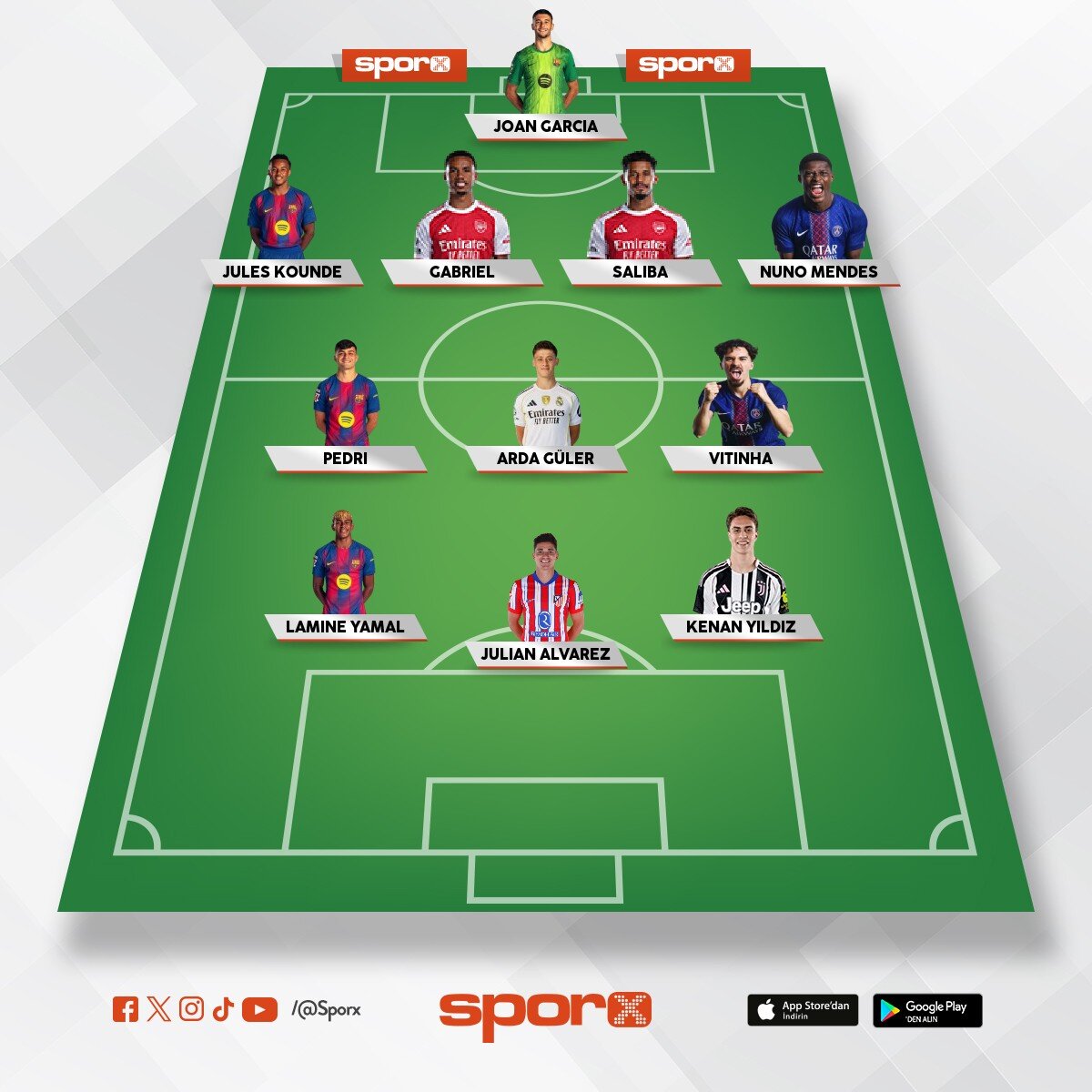 Barcelona my dream Team