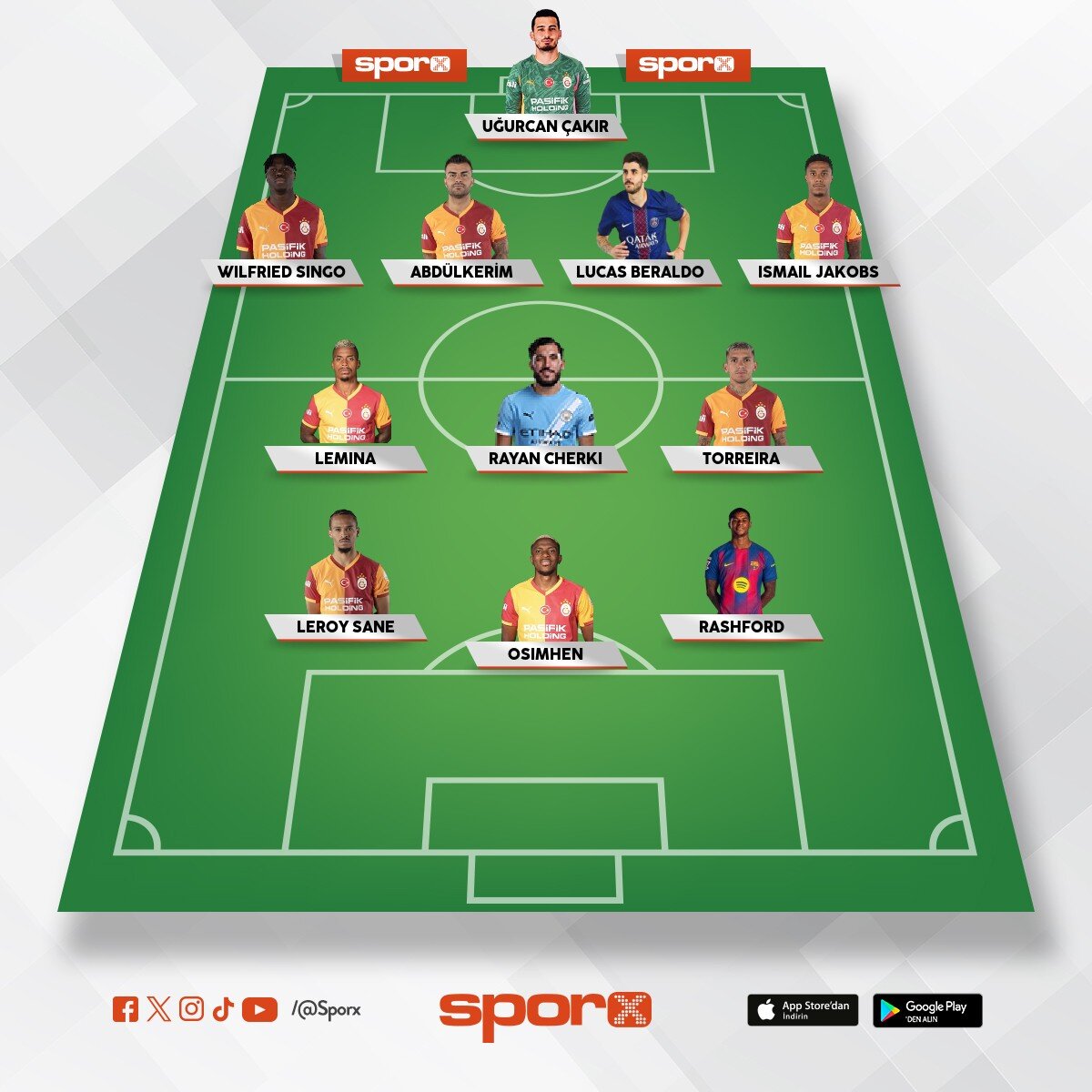 Cimbom