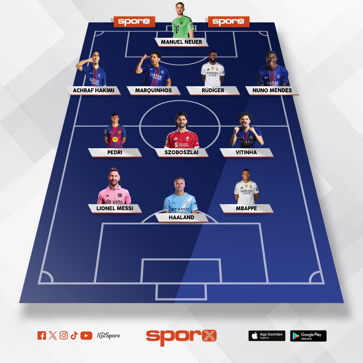 TD: PEP GUARD�OLA