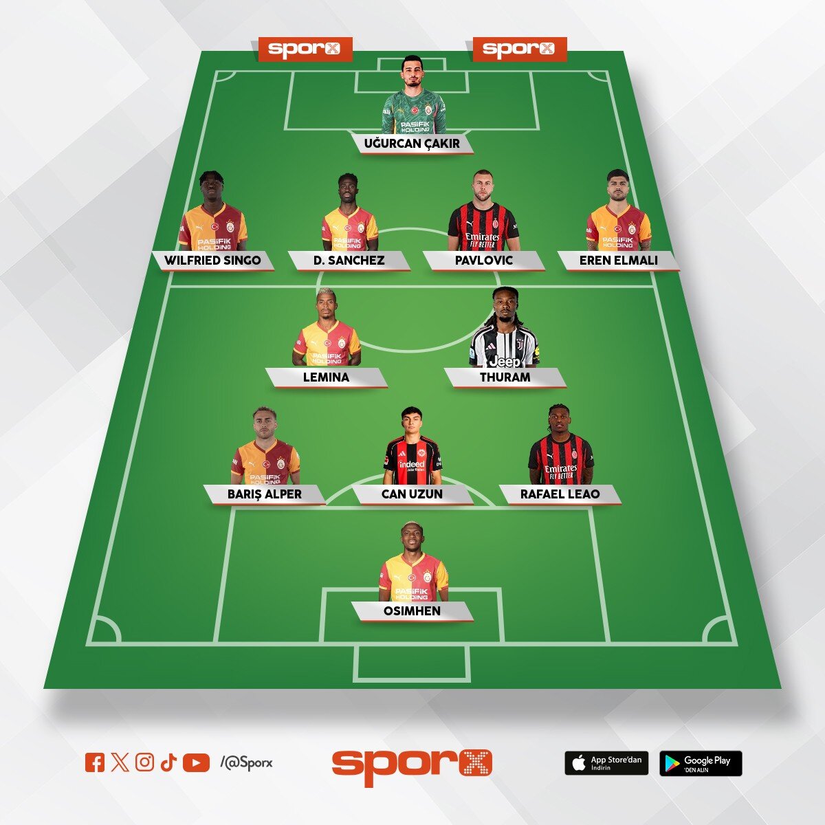 galatasaray 2027 kadrosu