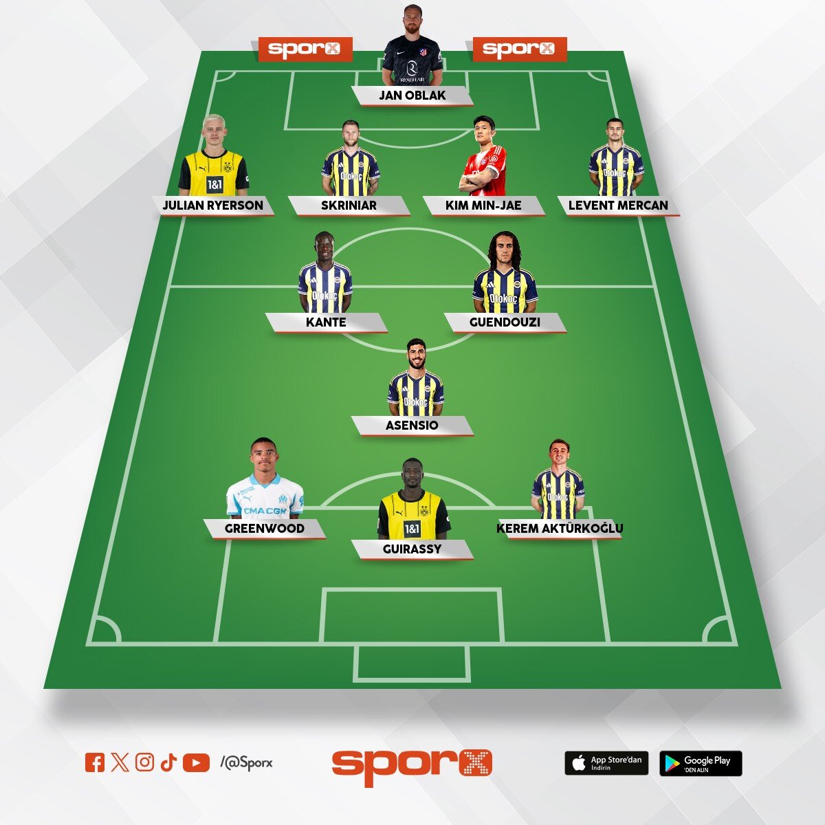 fenerbahce
