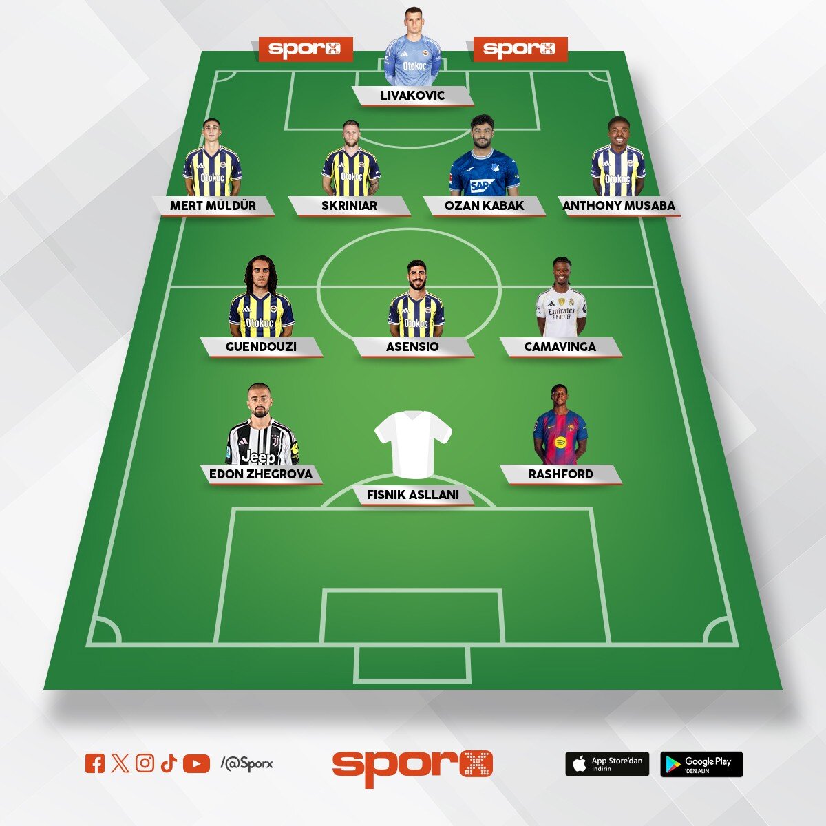 UCL yar� final kadrosu