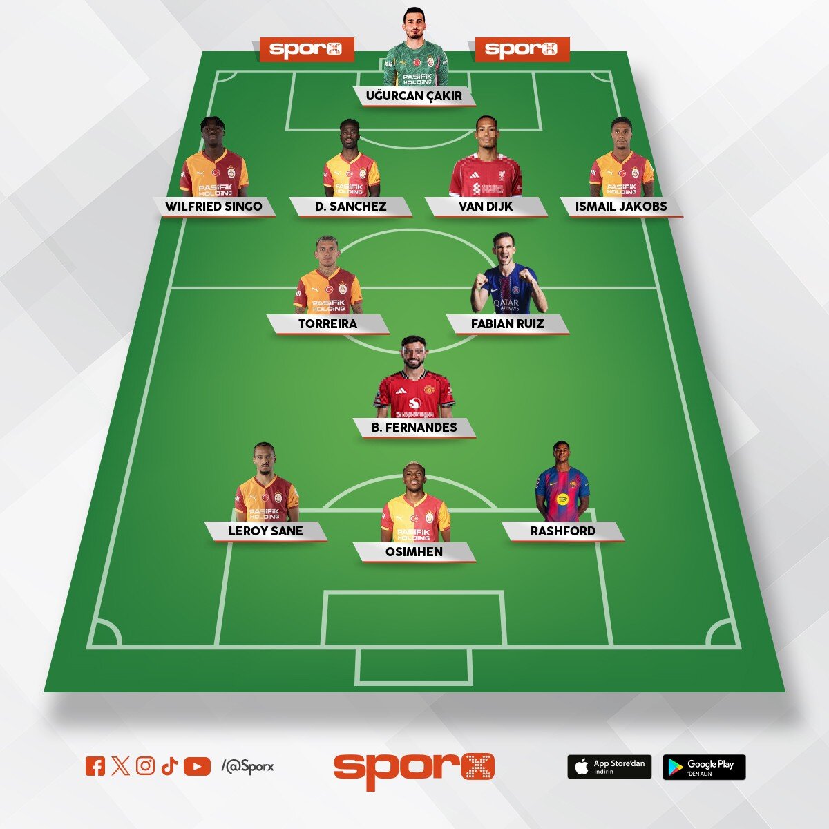 Duran, nhaga, lemina,lang,�alhanoglu,bar��,c.uzun