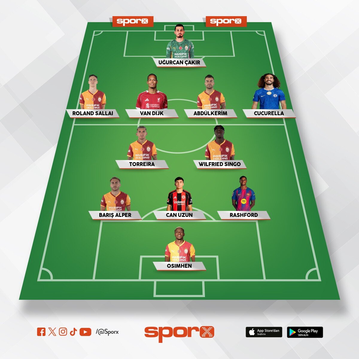 �ampiyonlar ligi yar� final