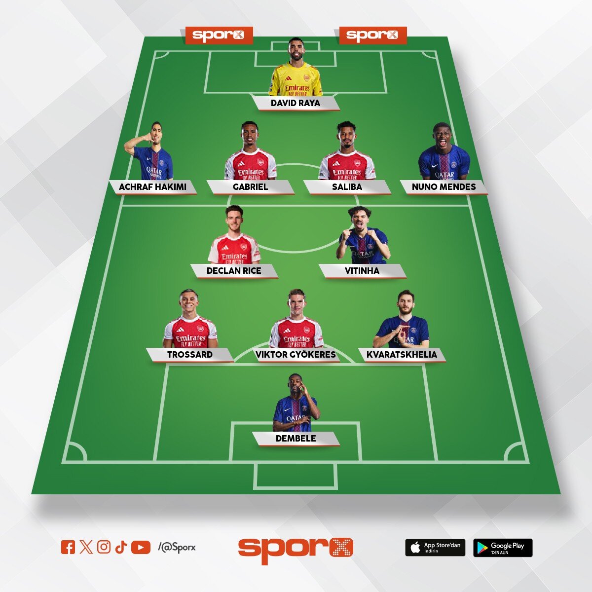 �ampiyonlar ligi final 25/26