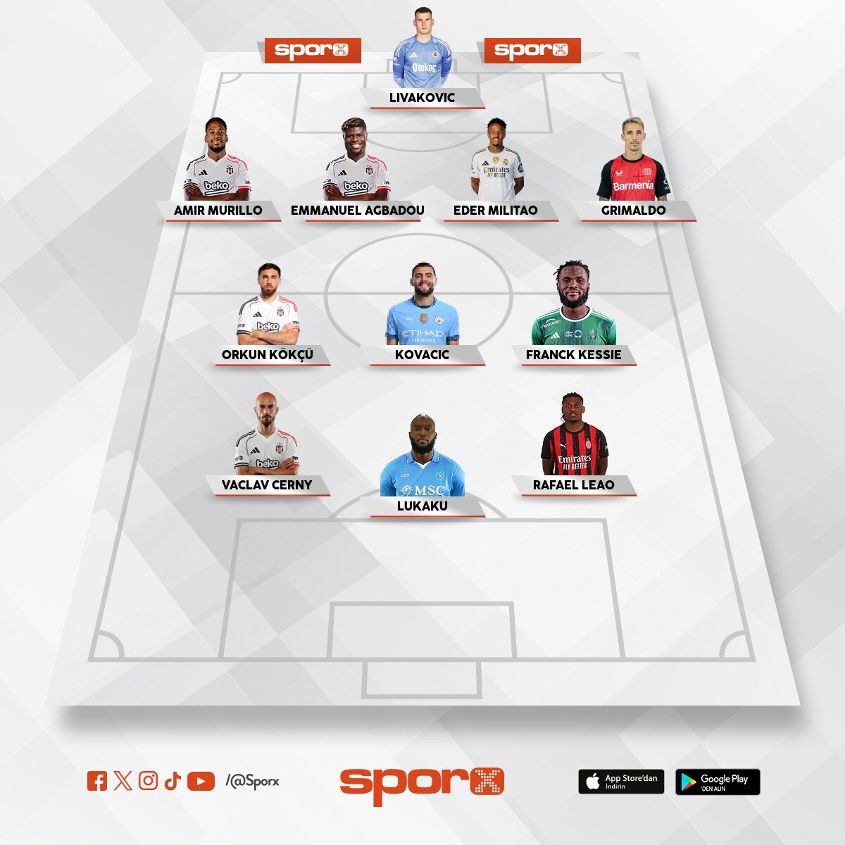 Selim Bjk 2027 Hayal Etti�i 11